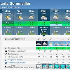 Nome del file=Cimento_meteo2_2014.jpg
Dimensione del file=124KiB
Dimensioni=926x641
Aggiunta il=02 Ott 2014 Cimento_meteo2_2014.jpg