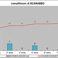 scarabeo_1.jpg
